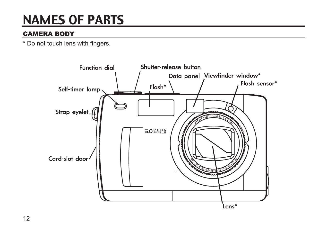 Names of parts | Argus Camera DC3810 User Manual | Page 12 / 164