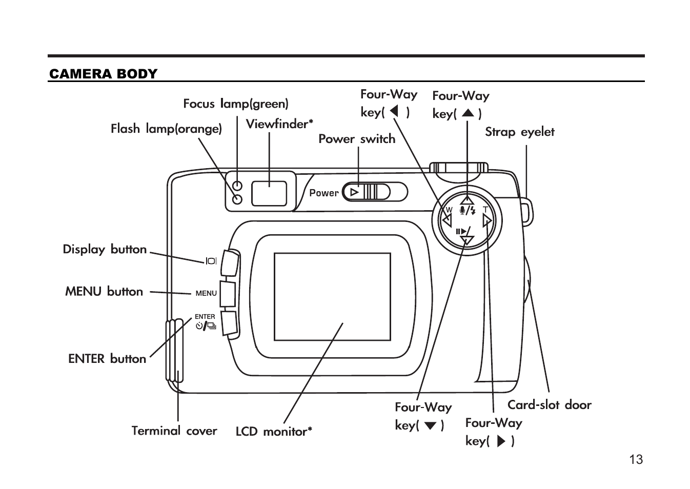 Argus Camera DC3810 User Manual | Page 13 / 164