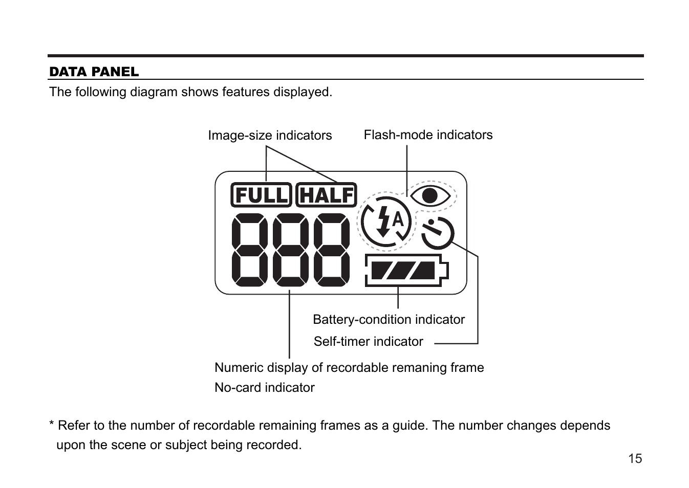 Argus Camera DC3810 User Manual | Page 15 / 164