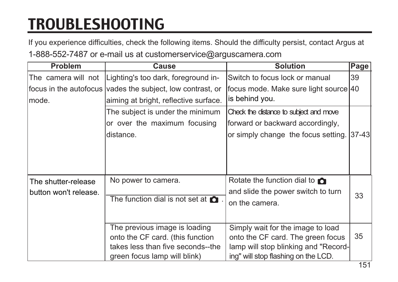 Troubleshooting | Argus Camera DC3810 User Manual | Page 151 / 164