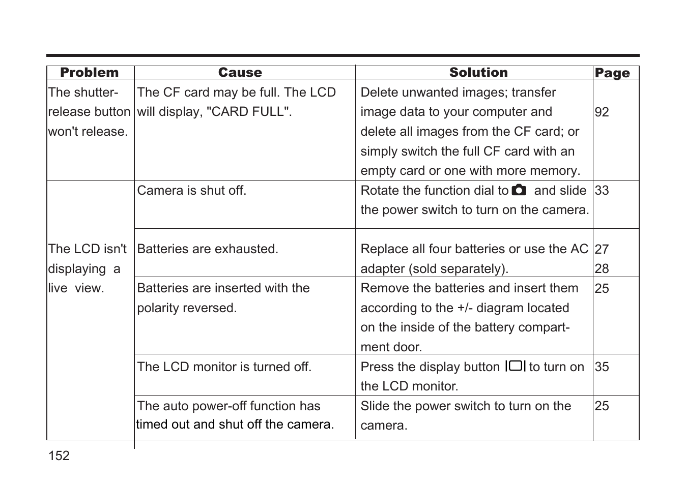 Argus Camera DC3810 User Manual | Page 152 / 164