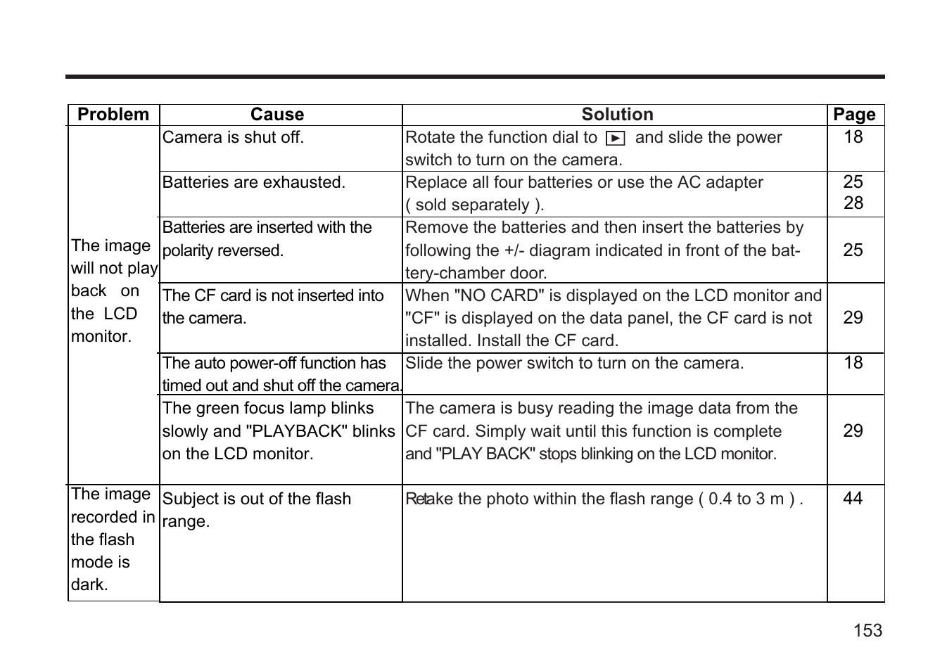 Argus Camera DC3810 User Manual | Page 153 / 164