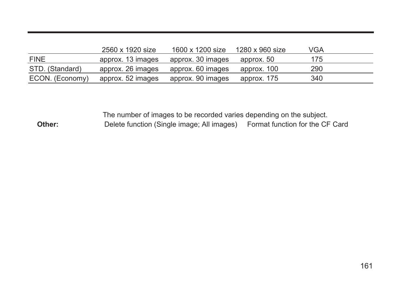 Argus Camera DC3810 User Manual | Page 161 / 164