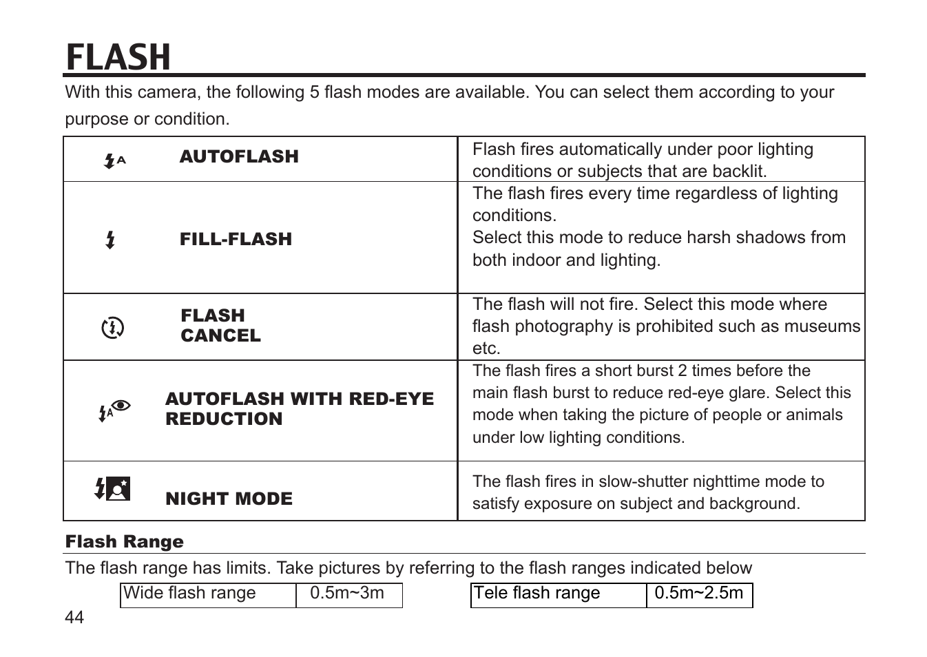 Flash | Argus Camera DC3810 User Manual | Page 44 / 164