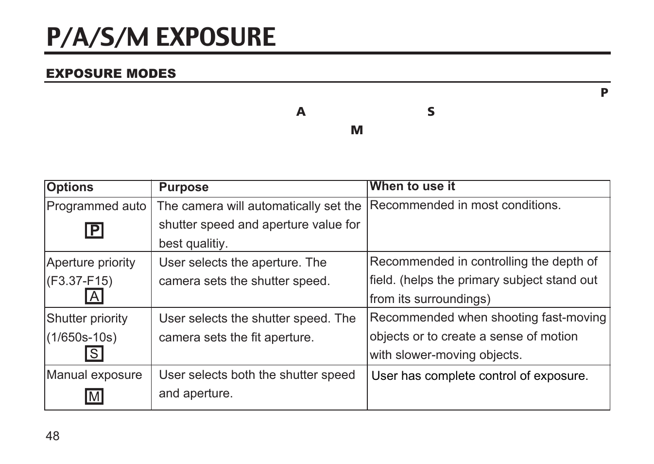 P/a/s/m exposure | Argus Camera DC3810 User Manual | Page 48 / 164