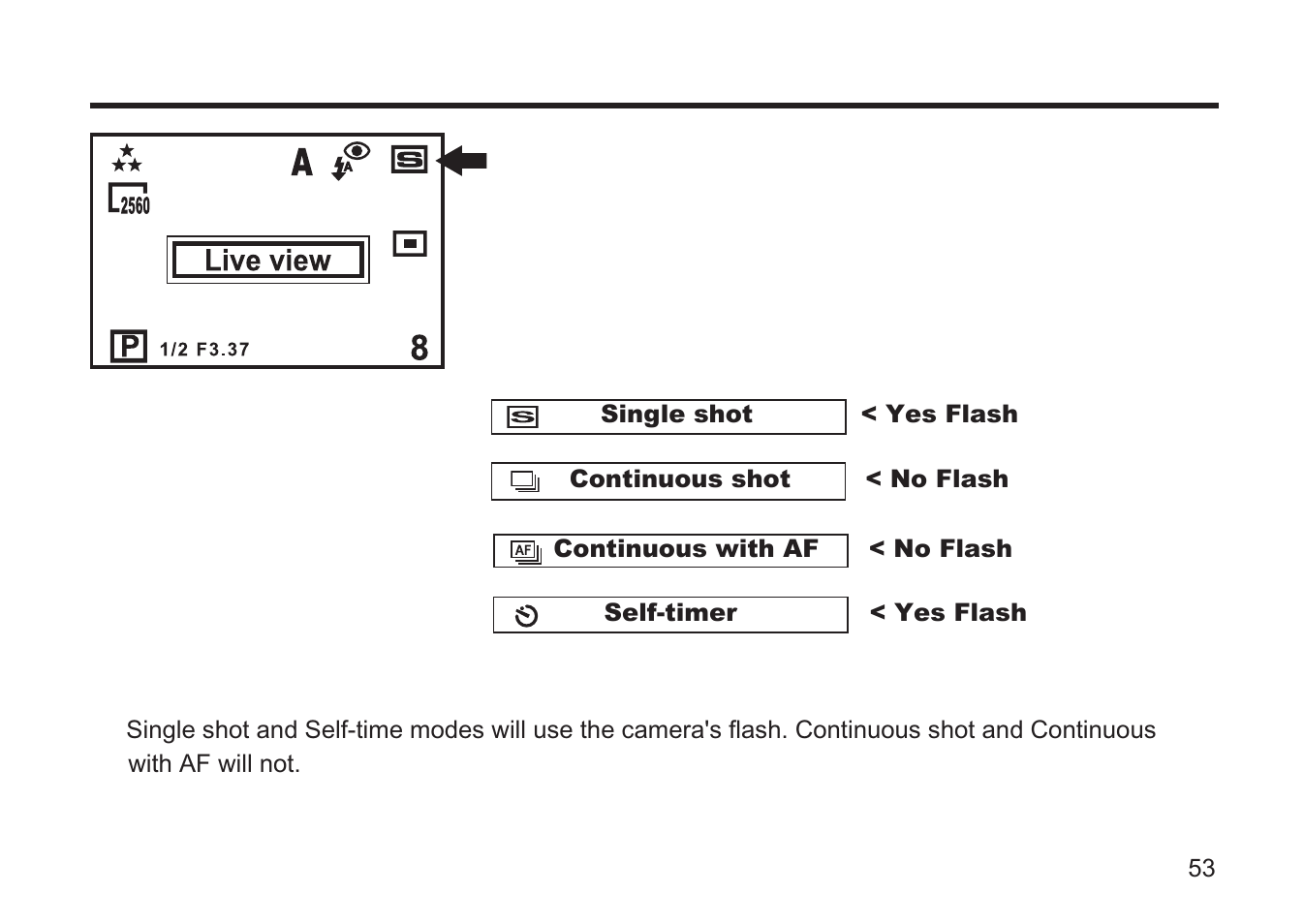 Argus Camera DC3810 User Manual | Page 53 / 164