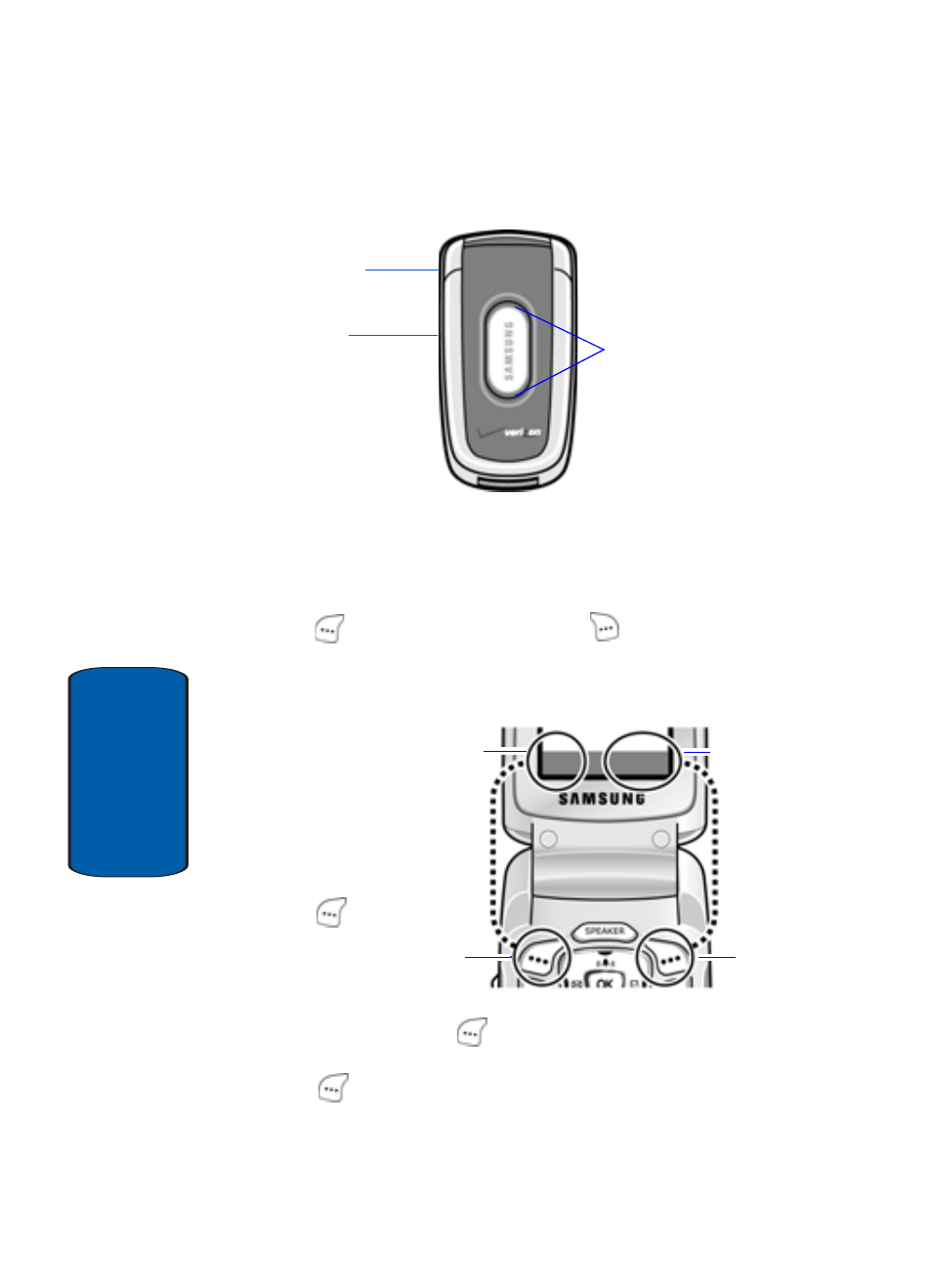 Command keys, Left soft key | Samsung SCH-A630DAVXAR User Manual | Page 16 / 172