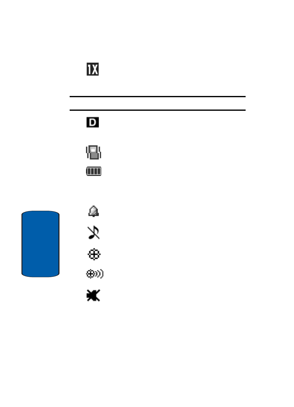 Samsung SCH-A630DAVXAR User Manual | Page 20 / 172