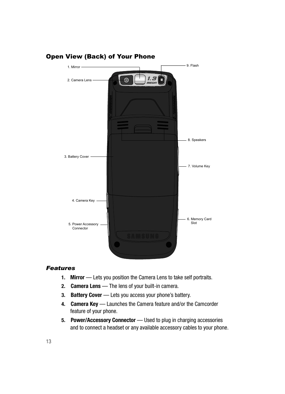 Open view (back) of your phone, Features, Camera lens — the lens of your built-in camera | Samsung SCH-R610ZKAUSC User Manual | Page 16 / 188