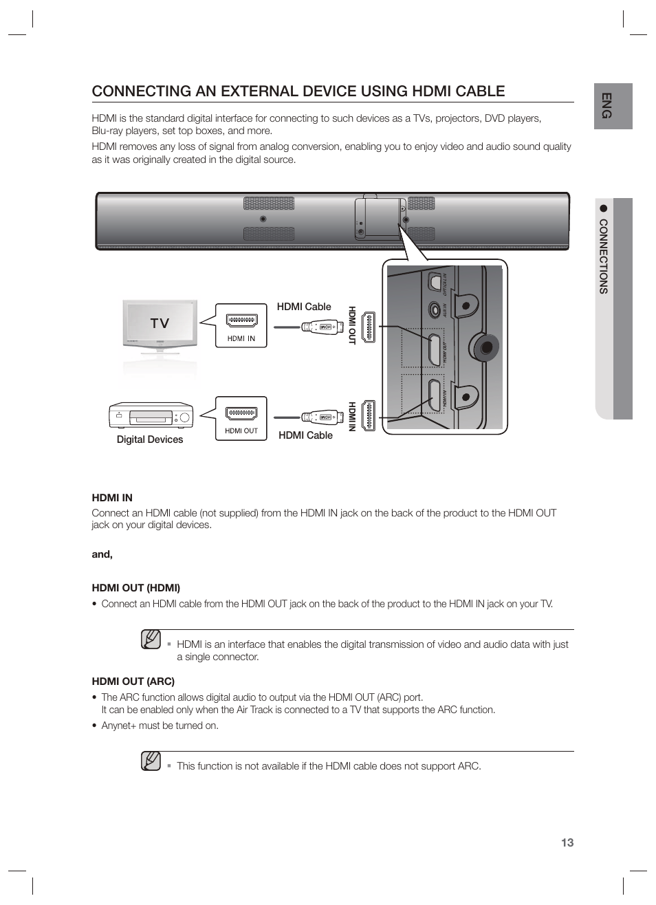 Connecting an external device using hdmi cable | Samsung HW-F750-ZA User Manual | Page 13 / 26