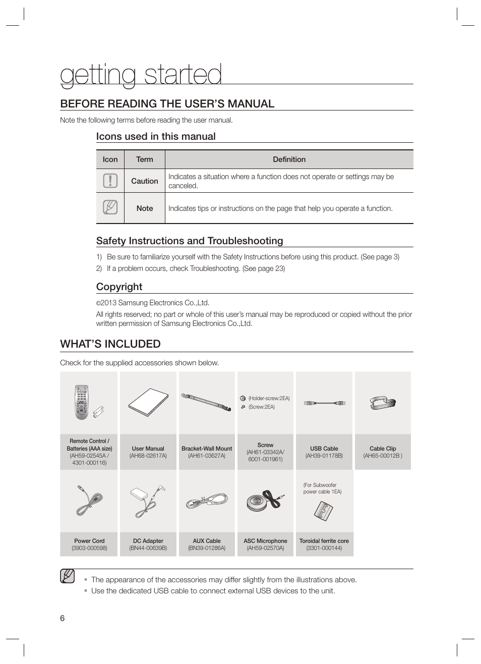 Getting started, Before reading the user’s manual, What’s included | Icons used in this manual, Safety instructions and troubleshooting, Copyright | Samsung HW-F750-ZA User Manual | Page 6 / 26