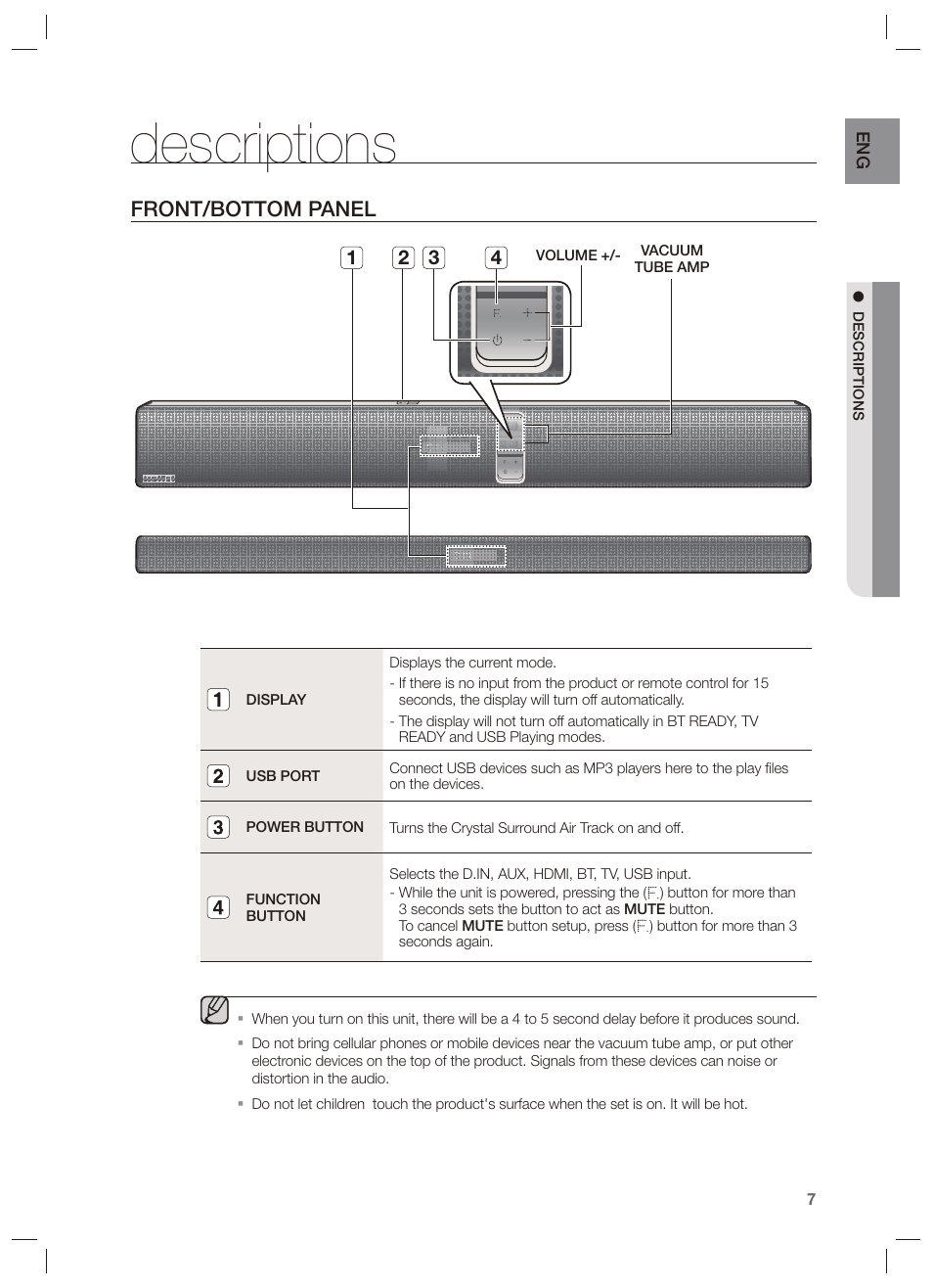 Descriptions, Front/bottom panel | Samsung HW-F750-ZA User Manual | Page 7 / 26