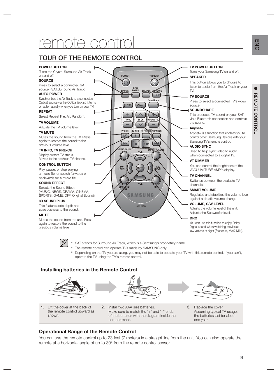 Remote control, Tour of the remote control, Installing batteries in the remote control | Operational range of the remote control | Samsung HW-F750-ZA User Manual | Page 9 / 26