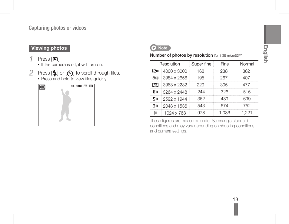 Samsung EC-PL90ZZBPAUS User Manual | Page 13 / 36
