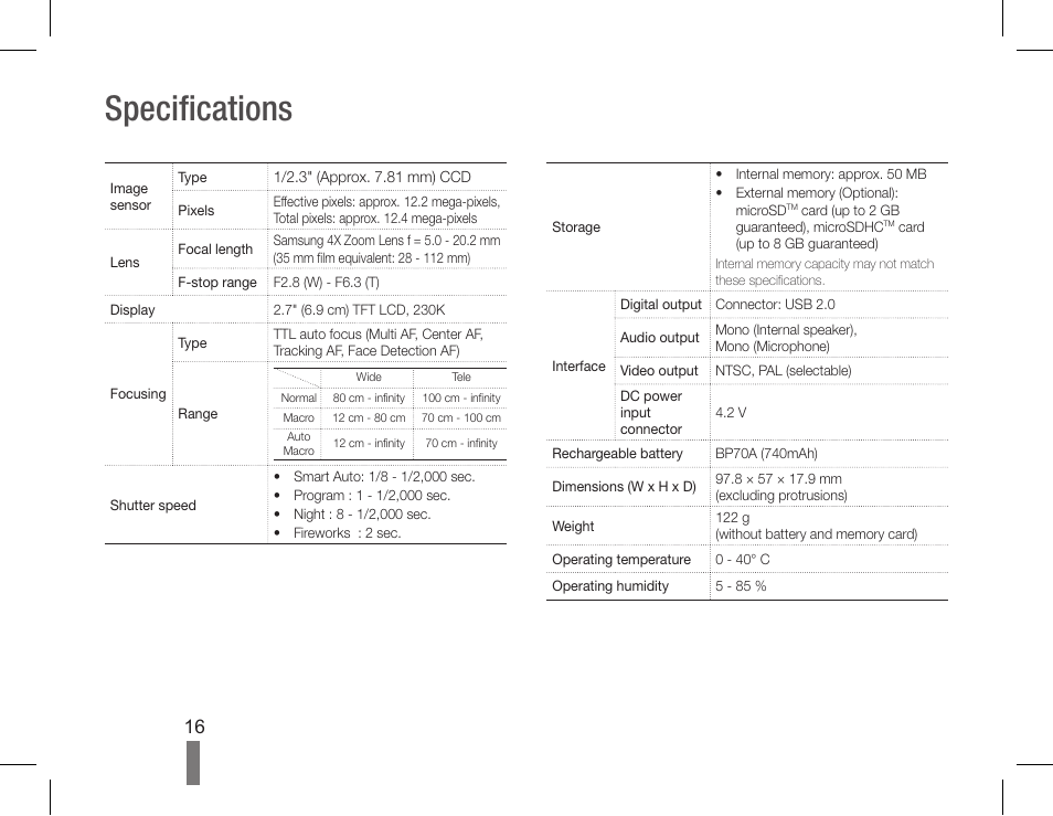 Specifications | Samsung EC-PL90ZZBPAUS User Manual | Page 16 / 36