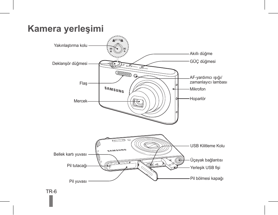 Kamera yerleşimi | Samsung EC-PL90ZZBPAUS User Manual | Page 22 / 36