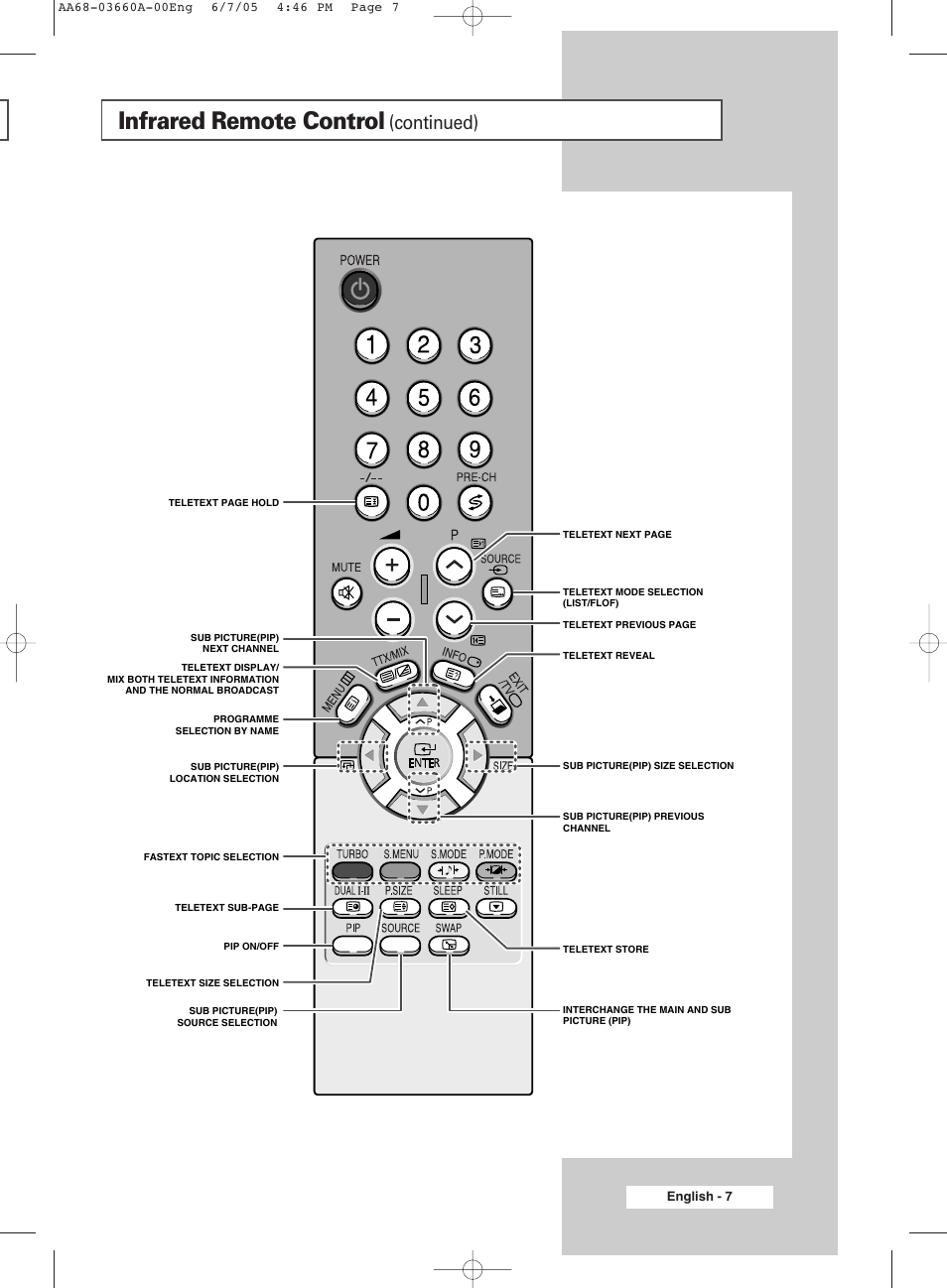 Infrared remote control, Continued) | Samsung CW29M026V7XXEC User Manual | Page 7 / 48