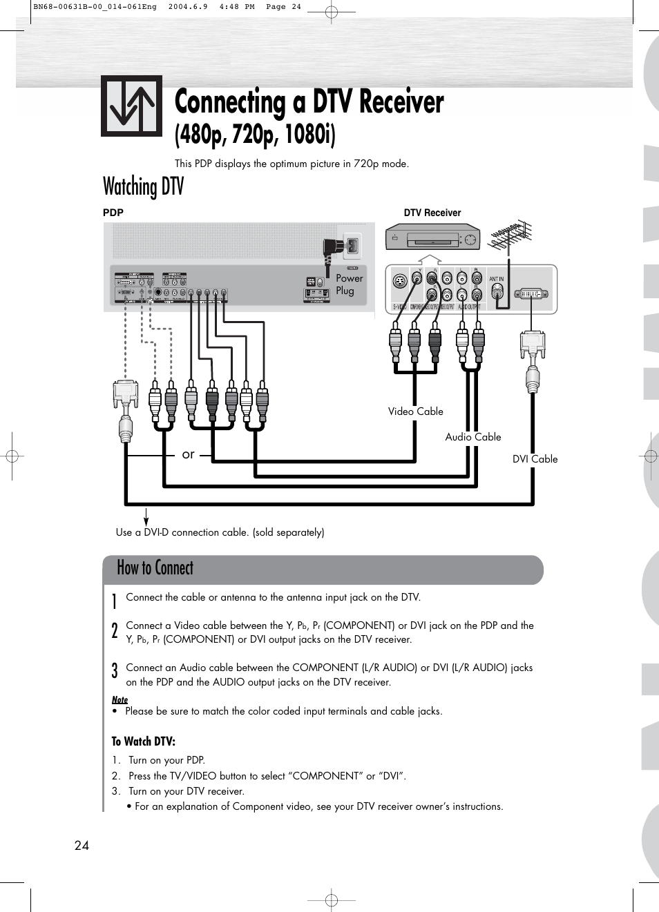 Connecting a dtv receiver, Watching dtv, How to connect 1 2 3 | Samsung SPP4231KX-XAA User Manual | Page 24 / 104