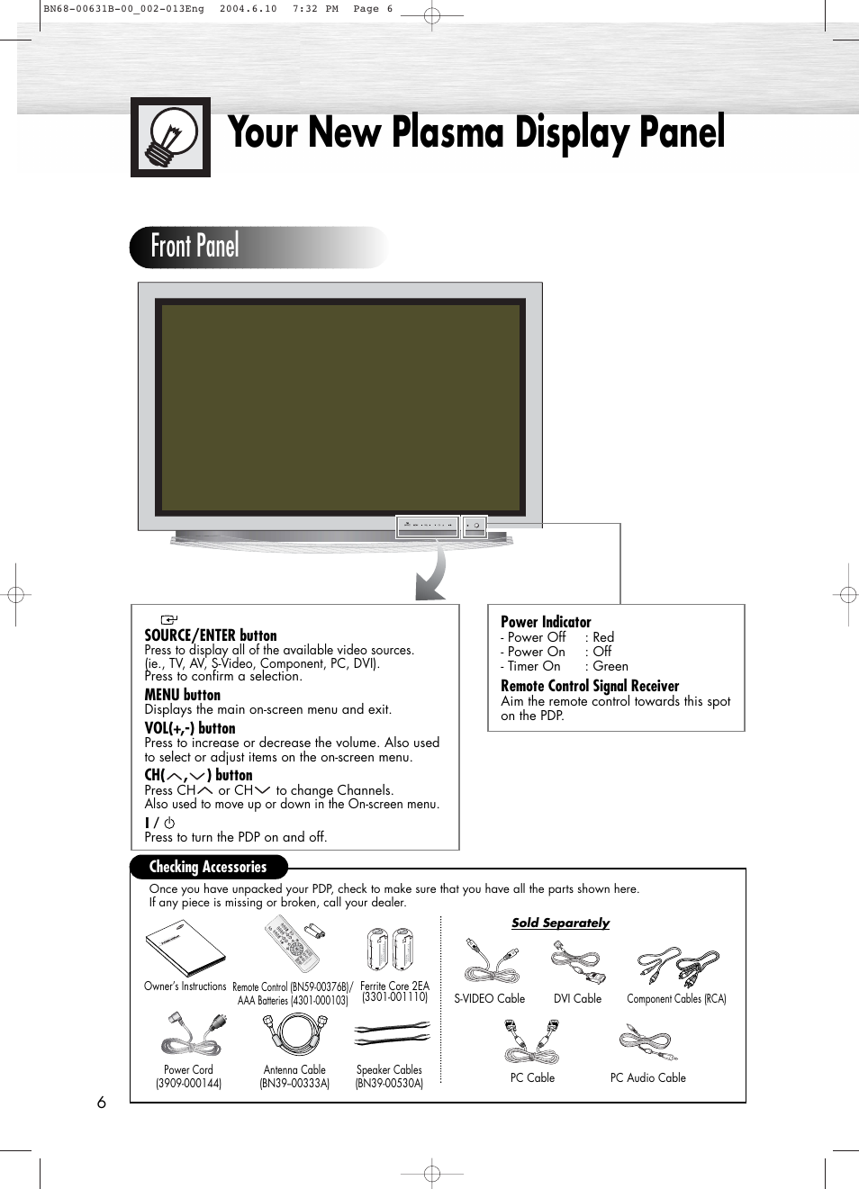 Your new plasma display panel, Front panel | Samsung SPP4231KX-XAA User Manual | Page 6 / 104