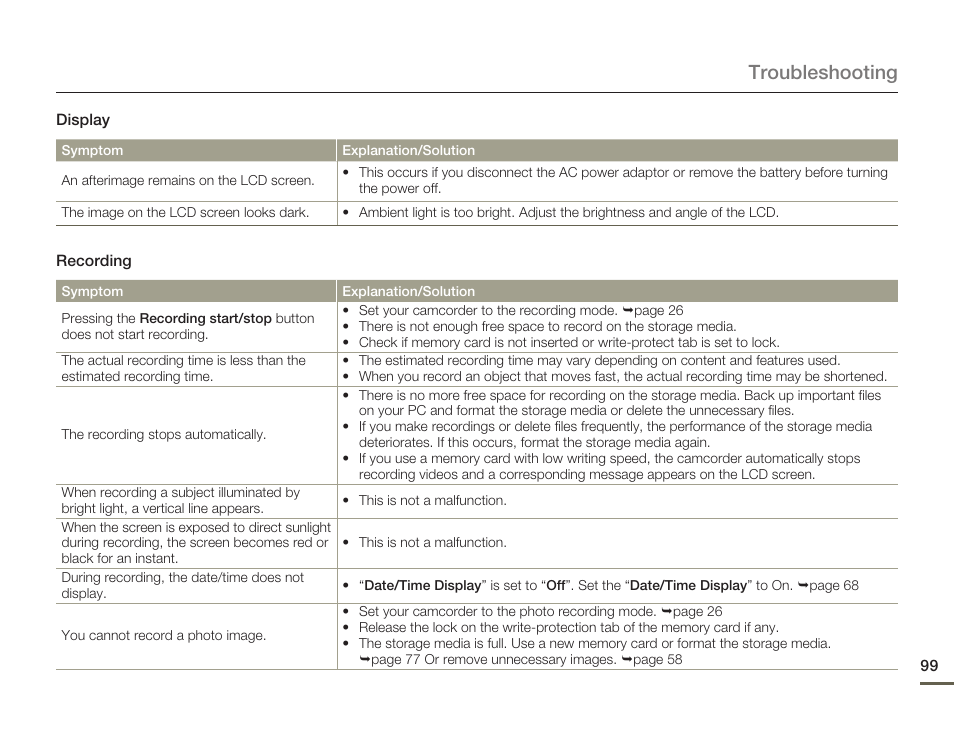 Troubleshooting | Samsung HMX-Q10UN-XAA User Manual | Page 103 / 114