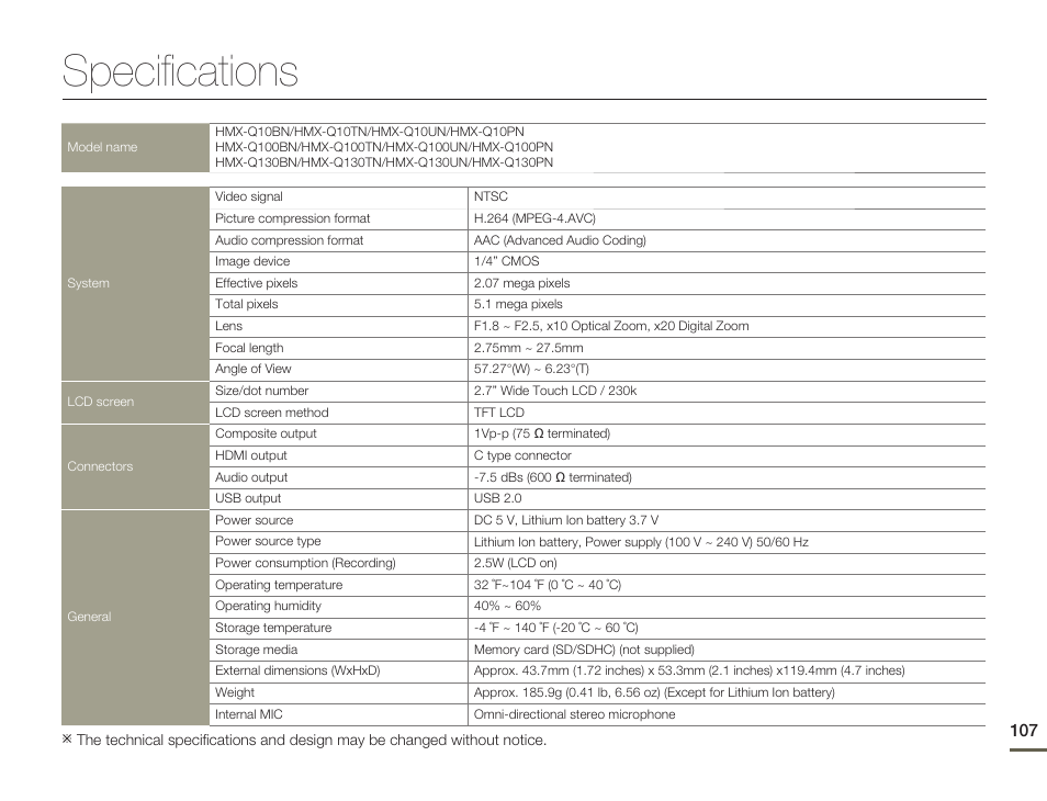 Specifications | Samsung HMX-Q10UN-XAA User Manual | Page 111 / 114