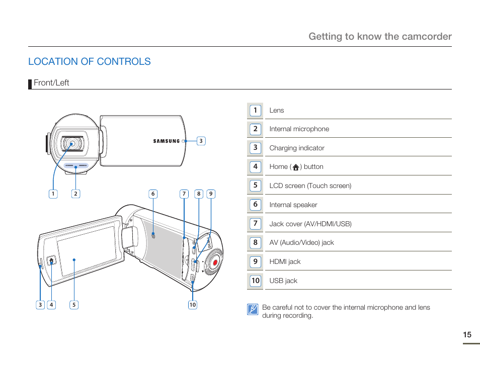 Location of controls, Getting to know the camcorder location of controls | Samsung HMX-Q10UN-XAA User Manual | Page 19 / 114