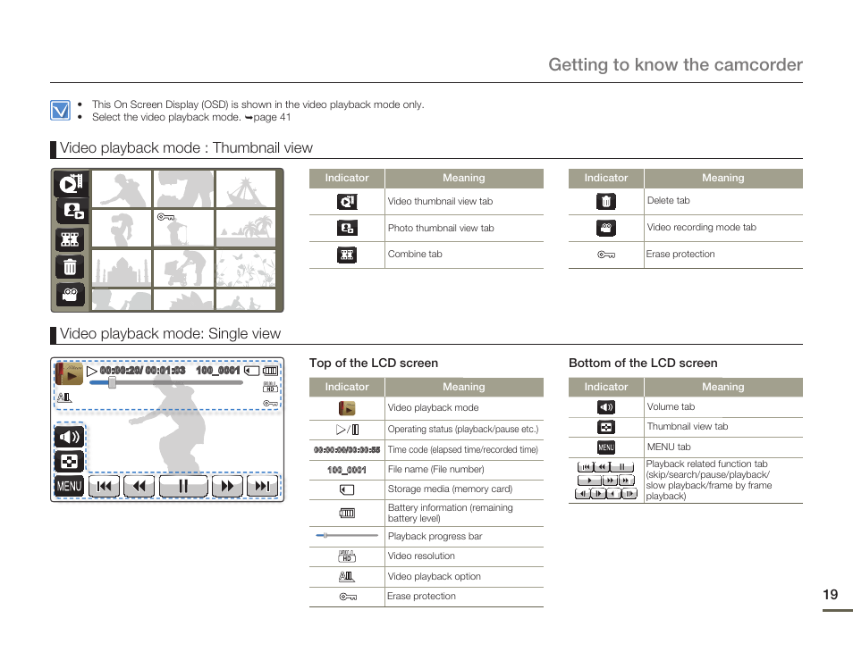 Getting to know the camcorder, Video playback mode : thumbnail view, Video playback mode: single view | Samsung HMX-Q10UN-XAA User Manual | Page 23 / 114