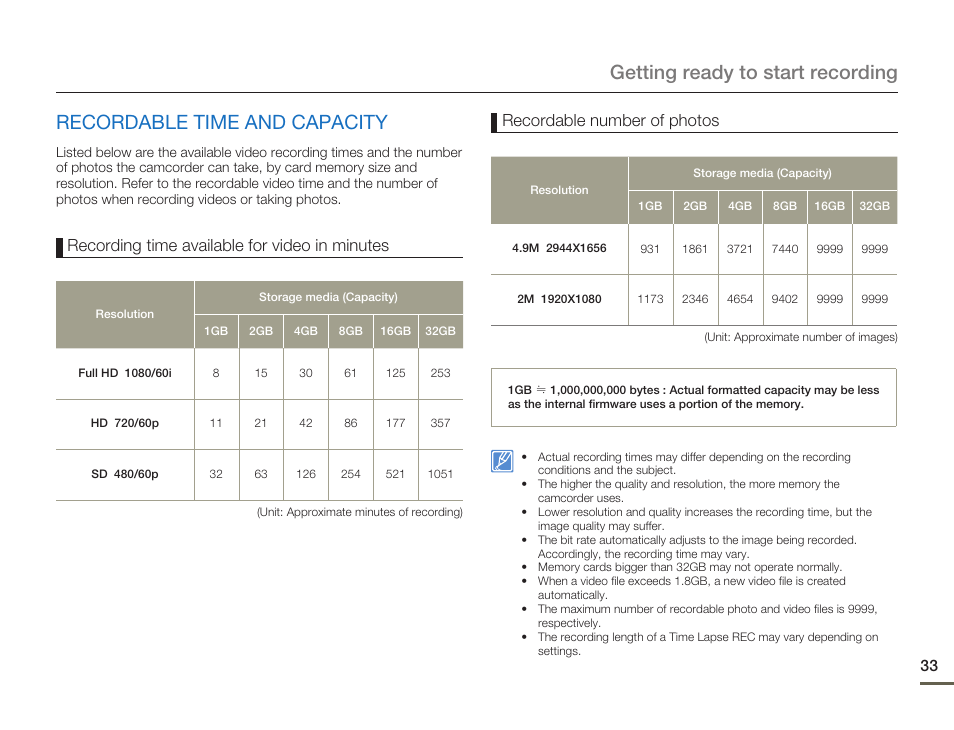 Recordable time and capacity, Recording time available for video in minutes, Recordable number of photos | Samsung HMX-Q10UN-XAA User Manual | Page 37 / 114