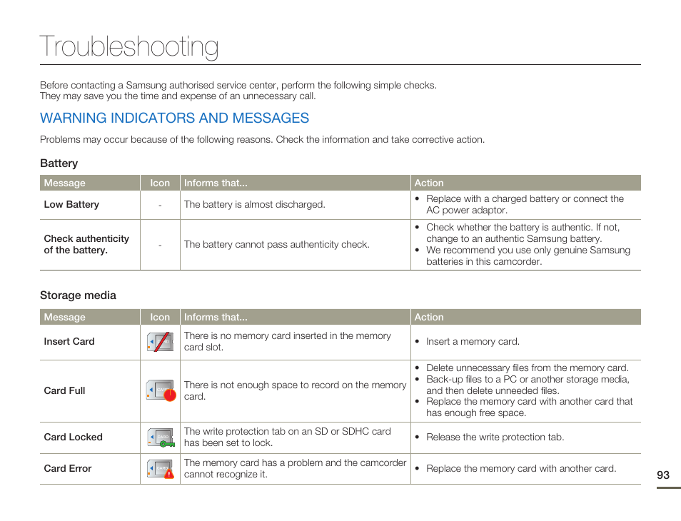 Troubleshooting, Warning indicators and messages | Samsung HMX-Q10UN-XAA User Manual | Page 97 / 114