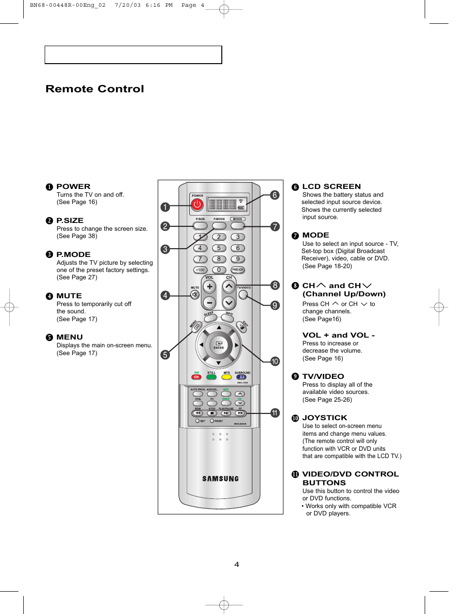 Remote control | Samsung LTN406WX-XAA User Manual | Page 12 / 82