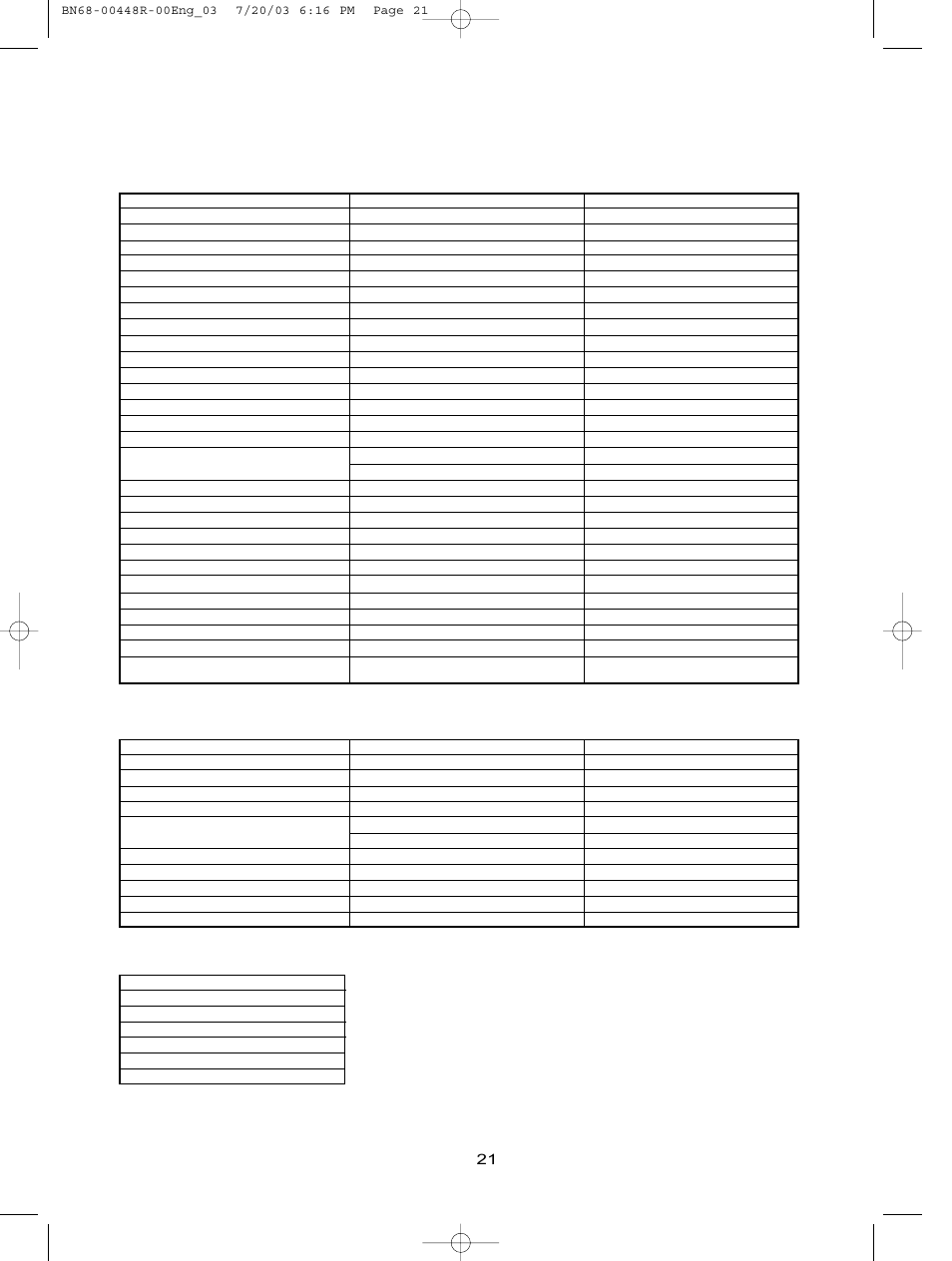 Remote control codes, Vcr codes cable box codes dvd codes | Samsung LTN406WX-XAA User Manual | Page 29 / 82