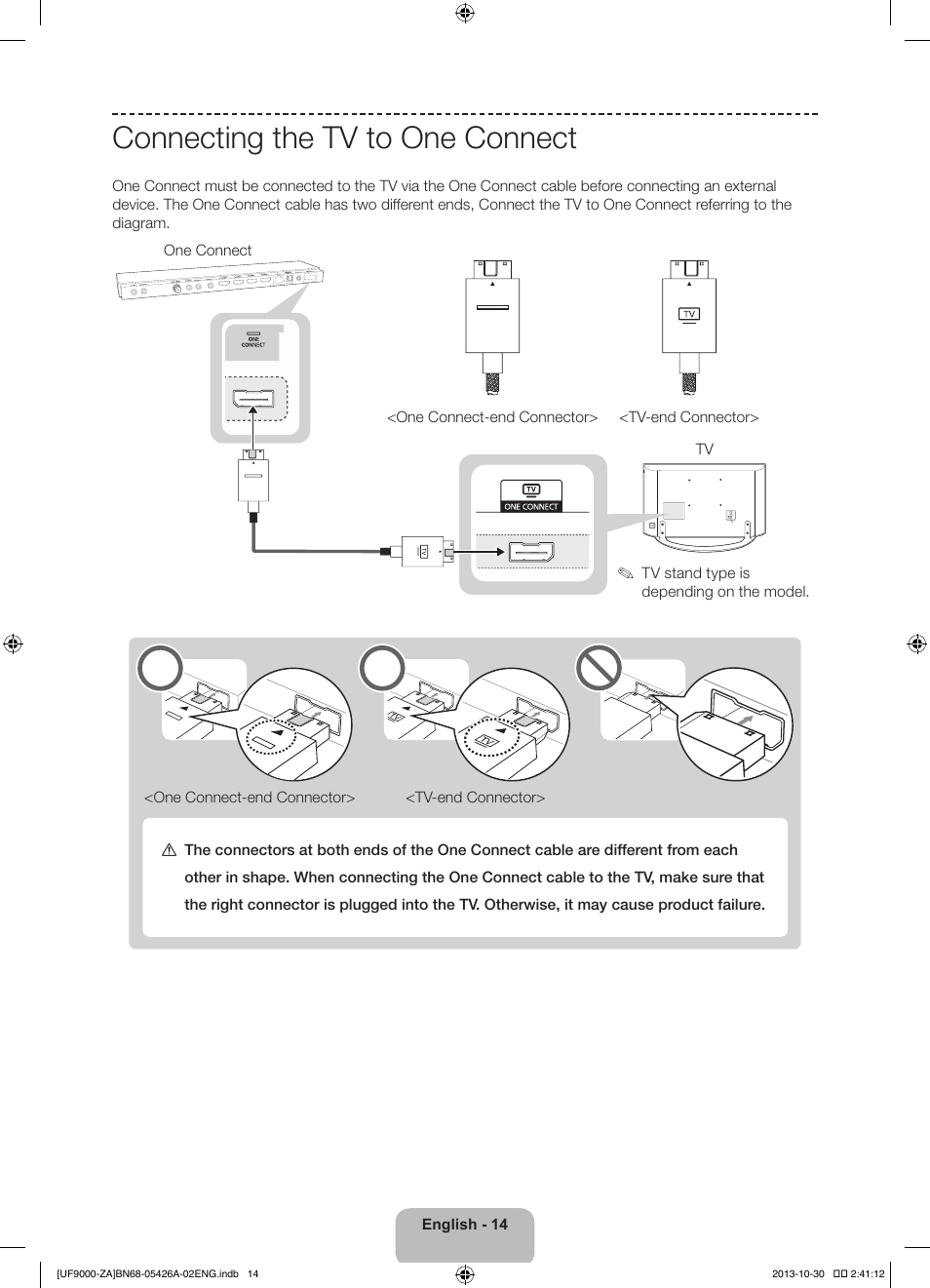 Connecting the tv to one connect | Samsung UN55F9000AFXZA User Manual | Page 14 / 39