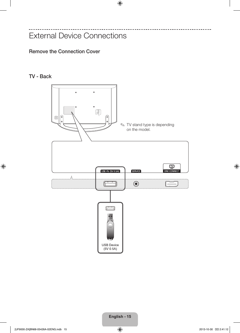 External device connections | Samsung UN55F9000AFXZA User Manual | Page 15 / 39