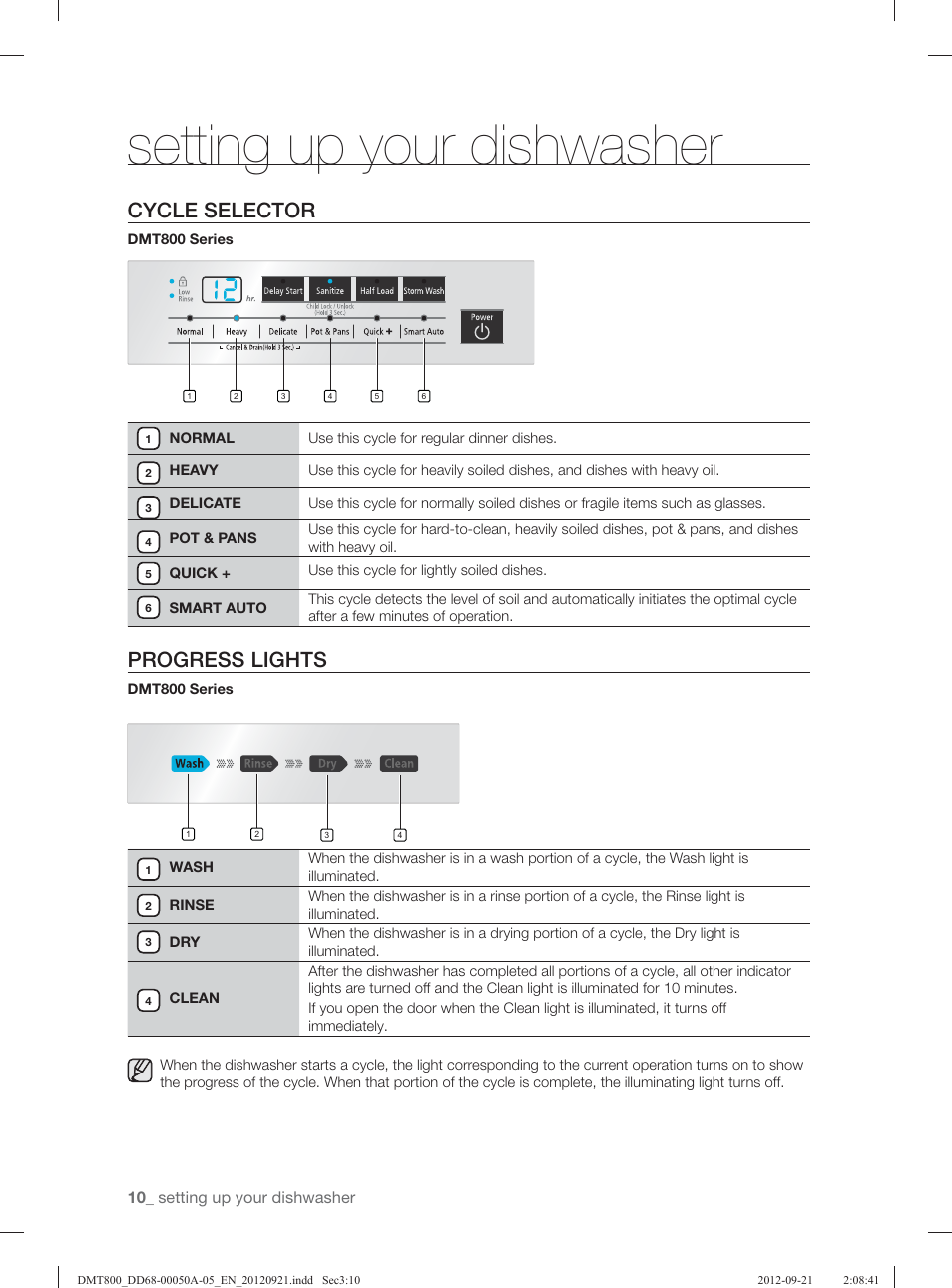 Setting up your dishwasher, Cycle selector, Progress lights | Samsung DMT800RHB-XAA User Manual | Page 10 / 96