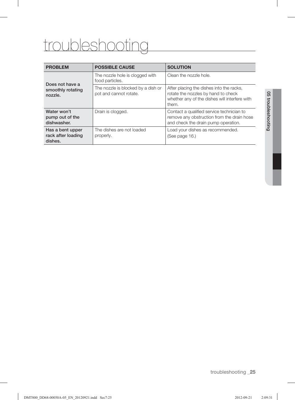 Troubleshooting | Samsung DMT800RHB-XAA User Manual | Page 25 / 96