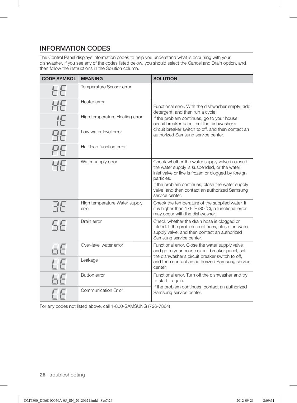 Information codes | Samsung DMT800RHB-XAA User Manual | Page 26 / 96