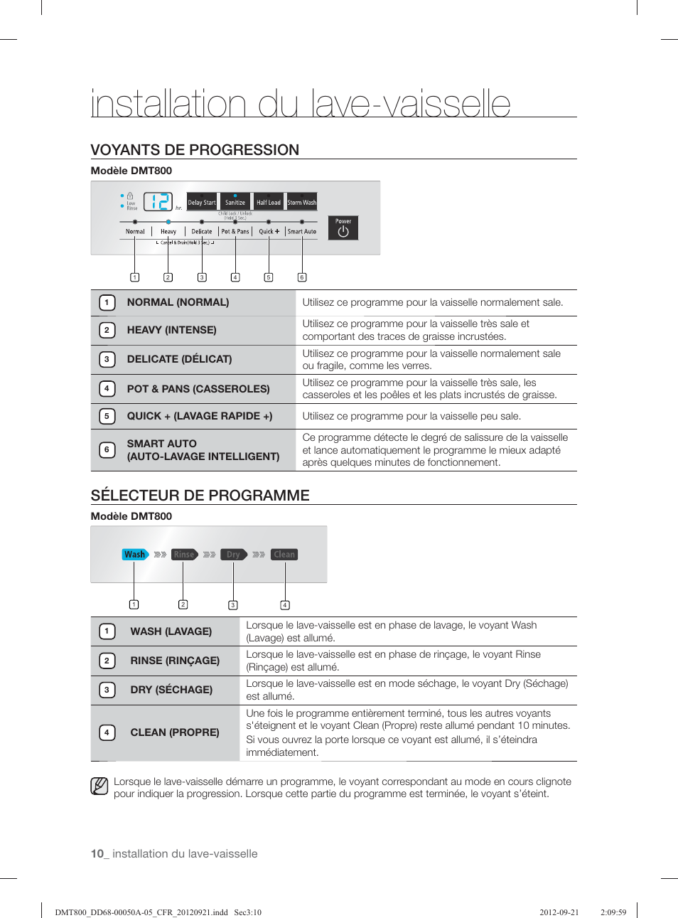 Installation du lave-vaisselle, Voyants de progression, Sélecteur de programme | Samsung DMT800RHB-XAA User Manual | Page 42 / 96