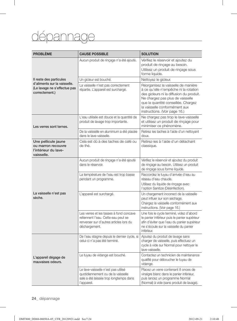 Dépannage | Samsung DMT800RHB-XAA User Manual | Page 56 / 96