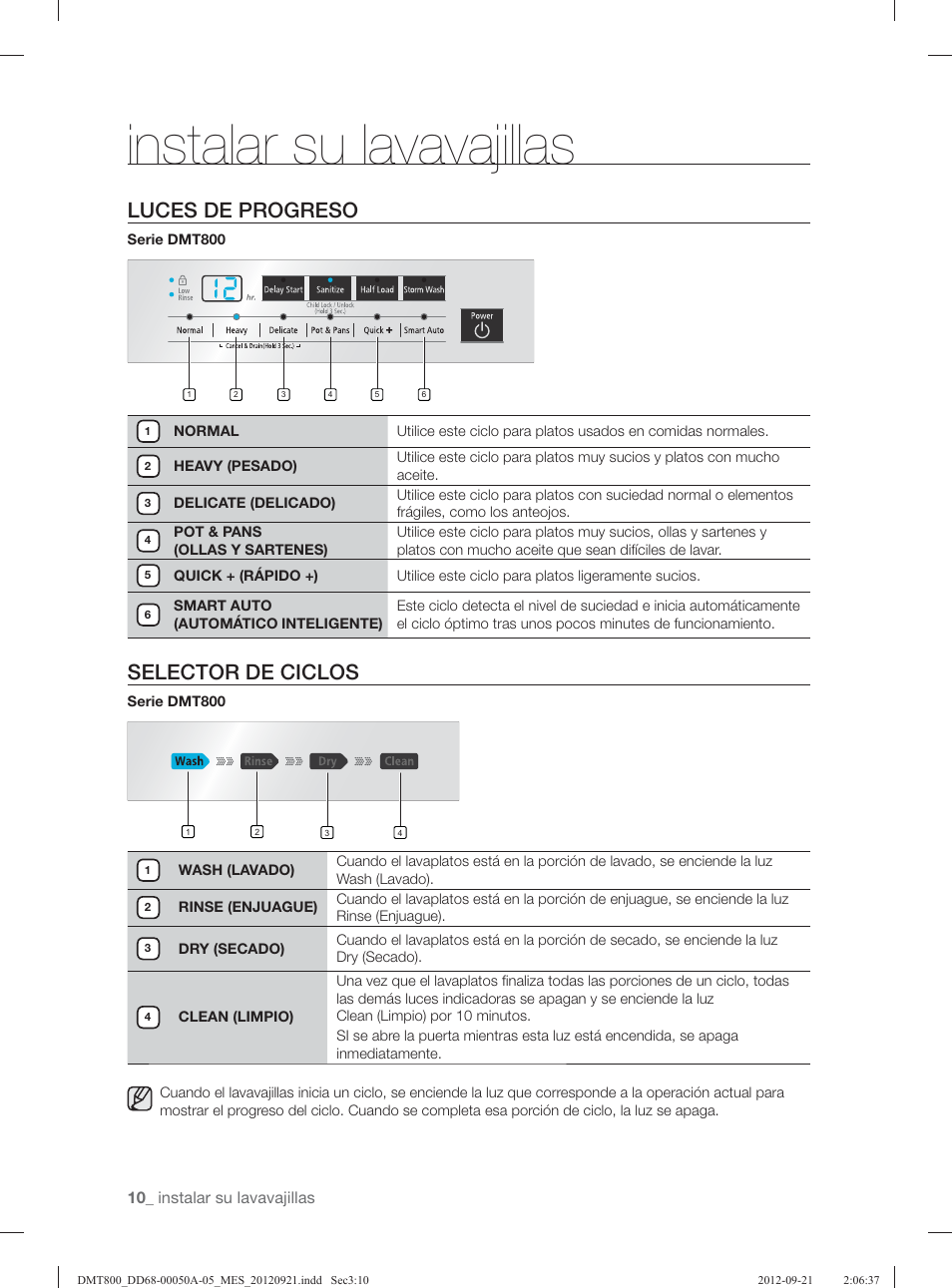 Instalar su lavavajillas, Luces de progreso, Selector de ciclos | Samsung DMT800RHB-XAA User Manual | Page 74 / 96