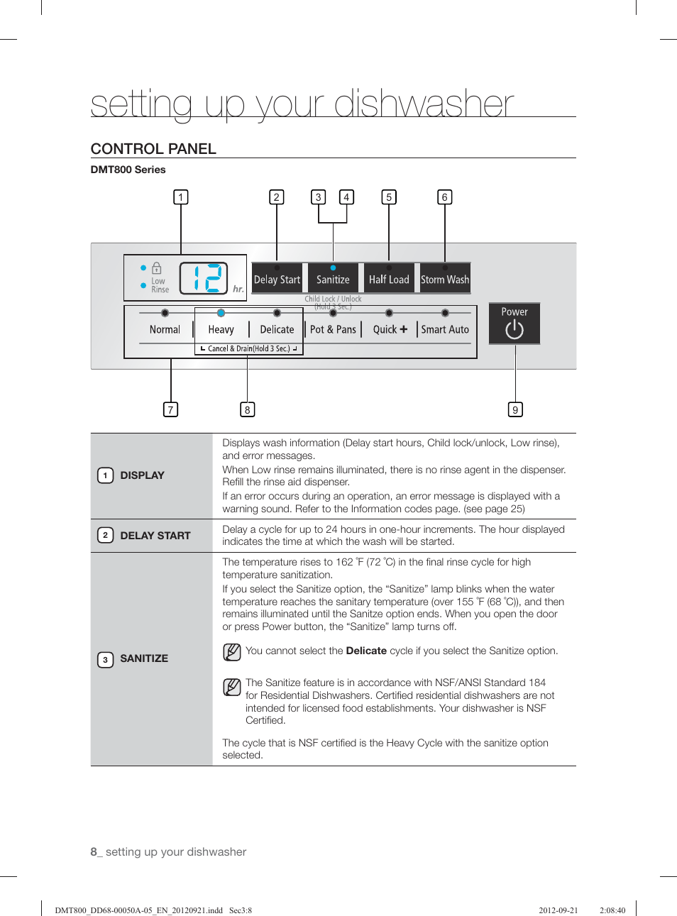 Setting up your dishwasher, Control panel | Samsung DMT800RHB-XAA User Manual | Page 8 / 96
