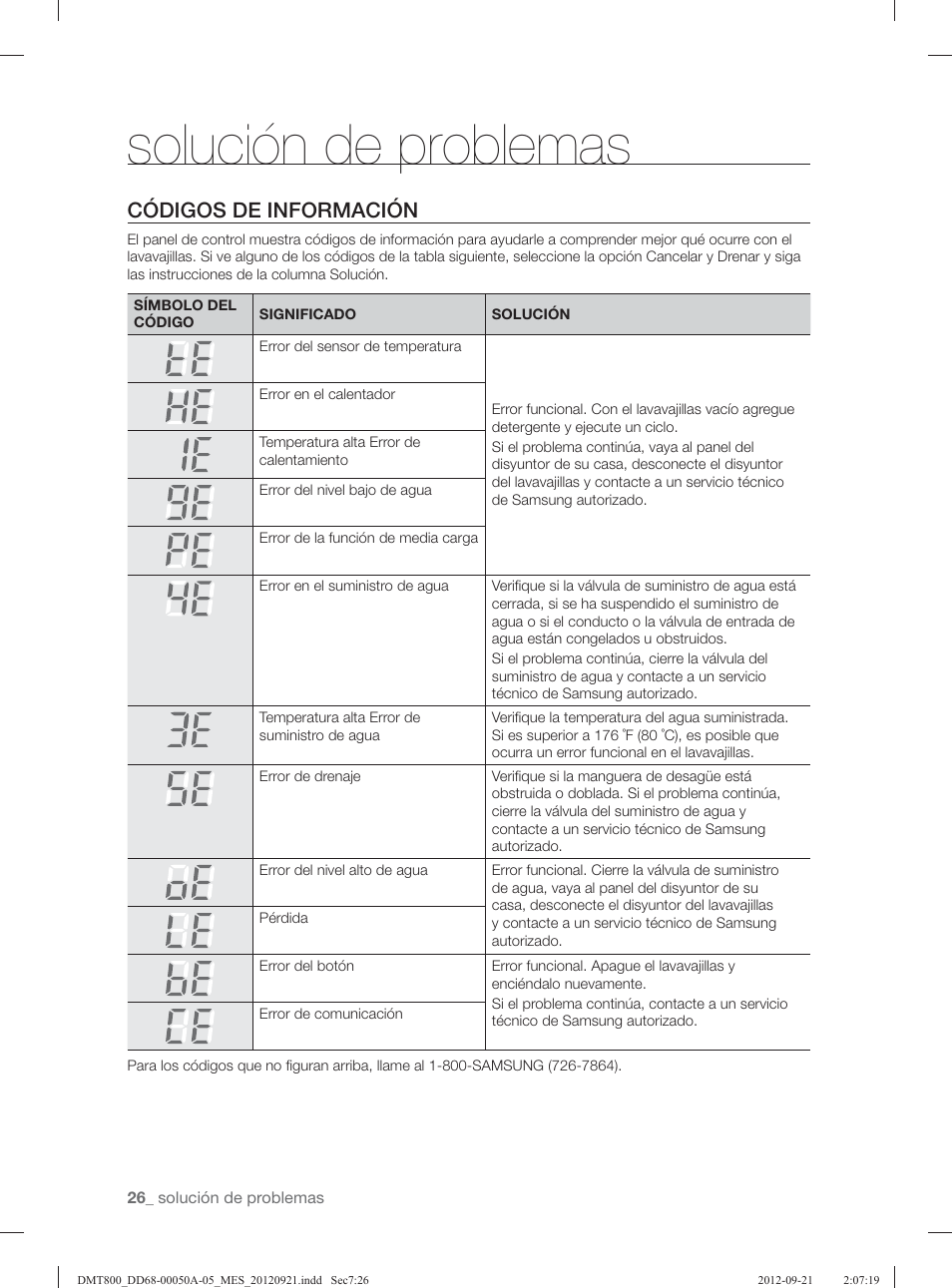 Solución de problemas, Códigos de información | Samsung DMT800RHB-XAA User Manual | Page 90 / 96