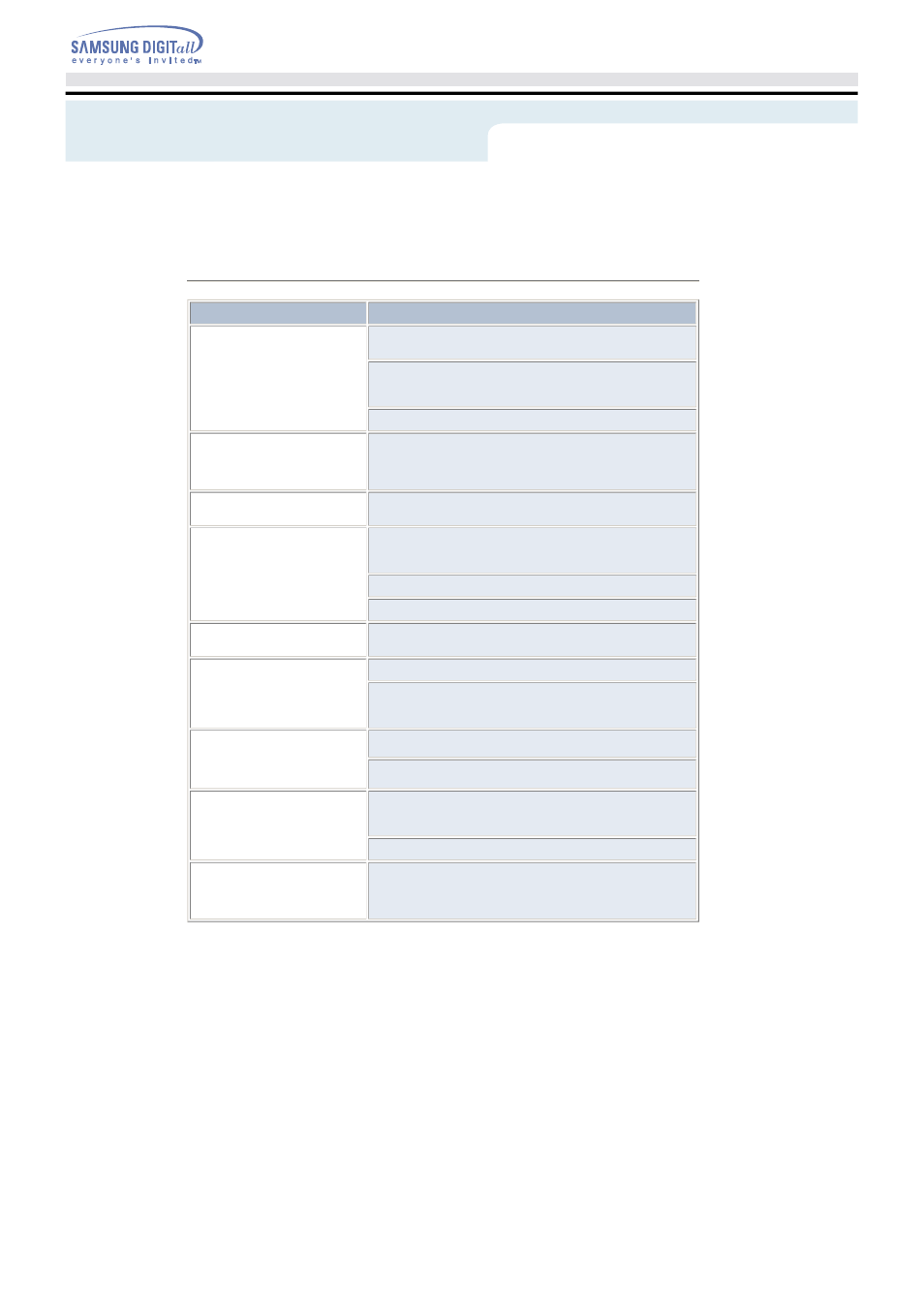 Troubleshootin | Samsung SH-D162D-BEBP User Manual | Page 19 / 20