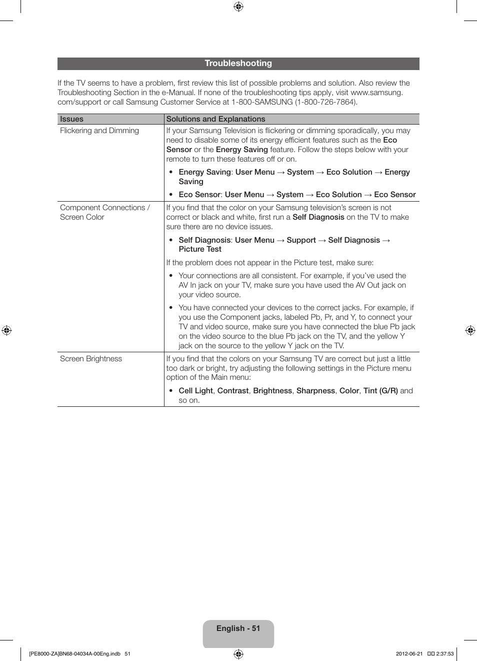 Samsung PN64E8000GFXZA User Manual | Page 51 / 64