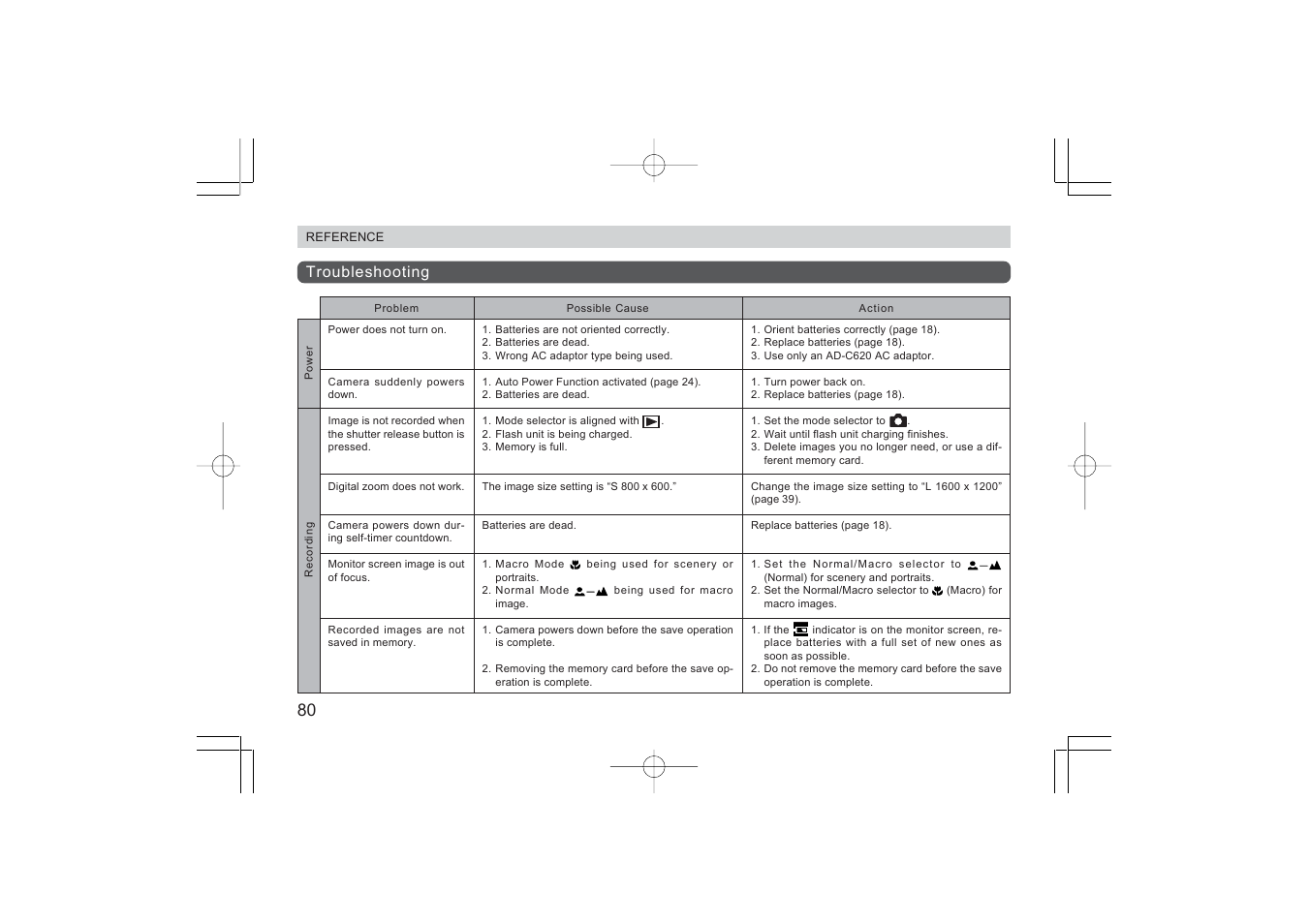 Troubleshooting | Argus Camera RW-1 User Manual | Page 80 / 91