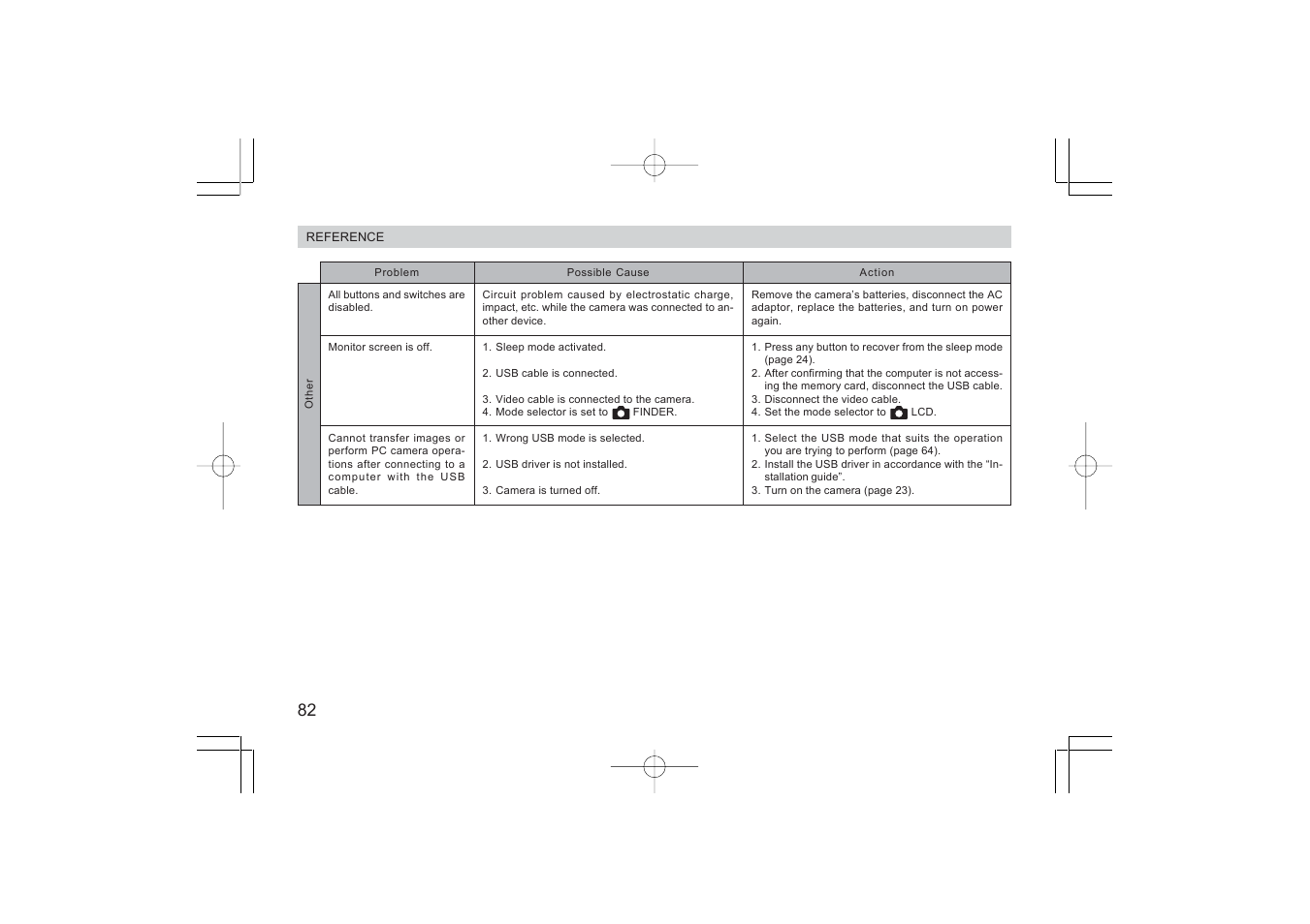 Argus Camera RW-1 User Manual | Page 82 / 91