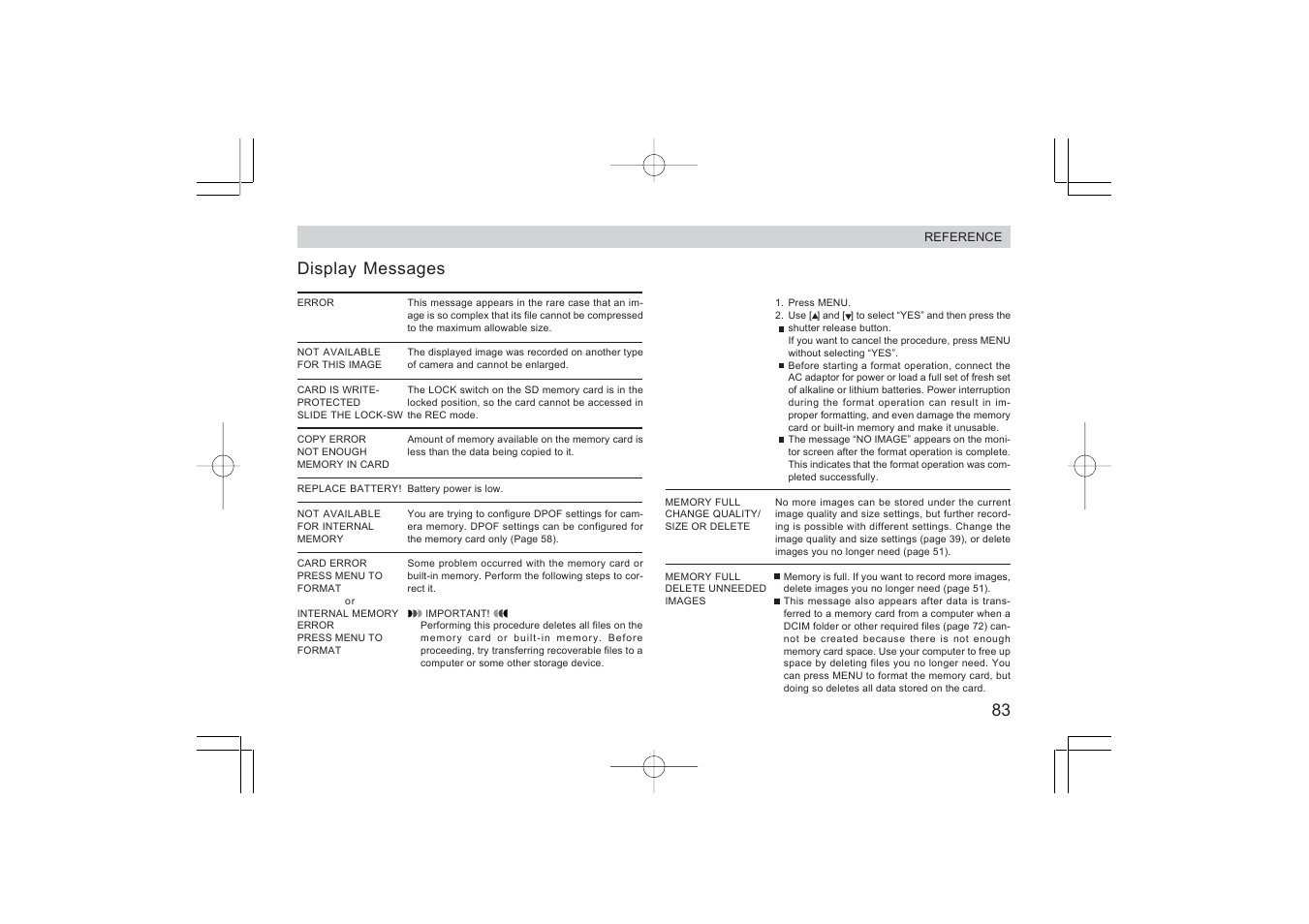 Display messages | Argus Camera RW-1 User Manual | Page 83 / 91