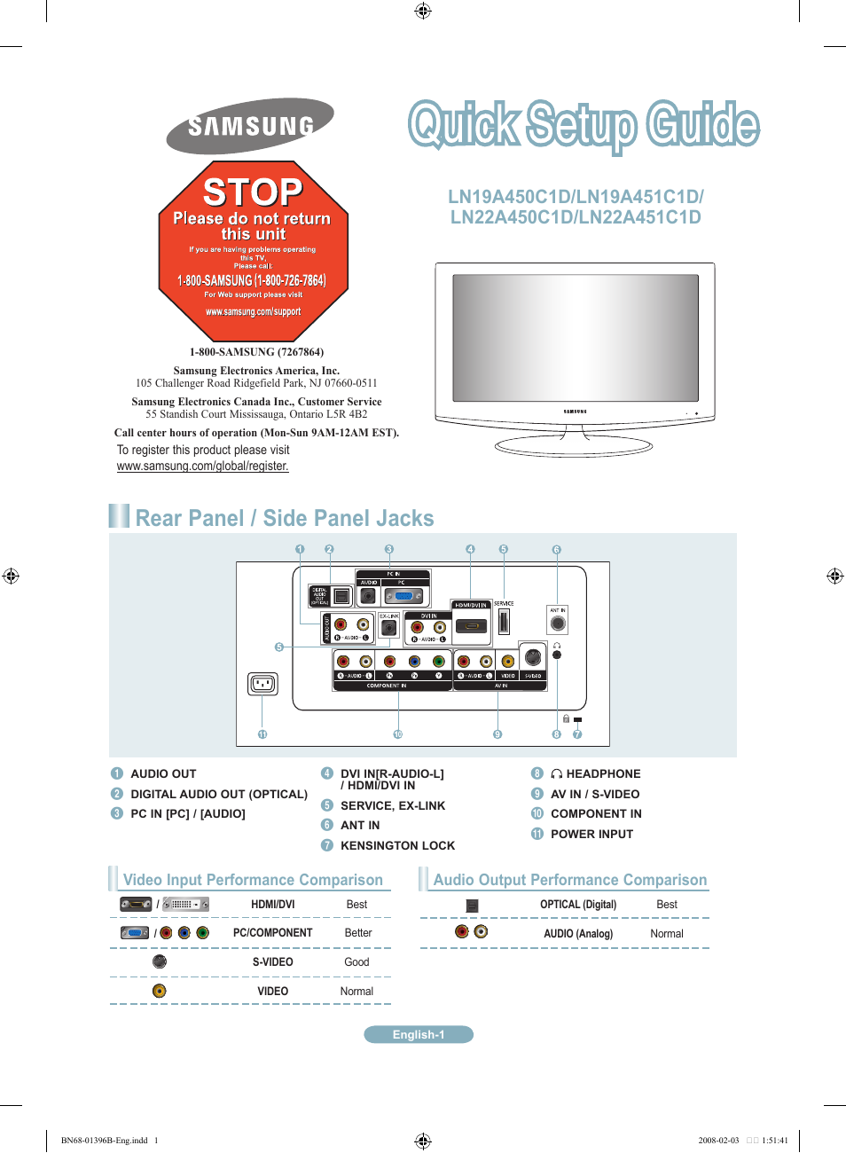 Samsung LN22A451C1DXZA User Manual | 12 pages