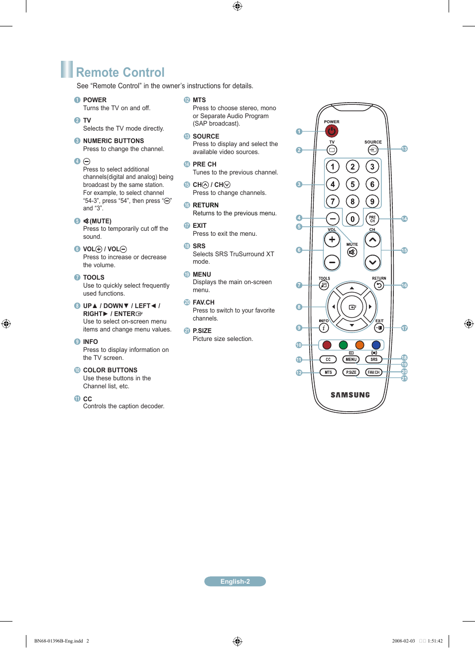 Remote control | Samsung LN22A451C1DXZA User Manual | Page 2 / 12