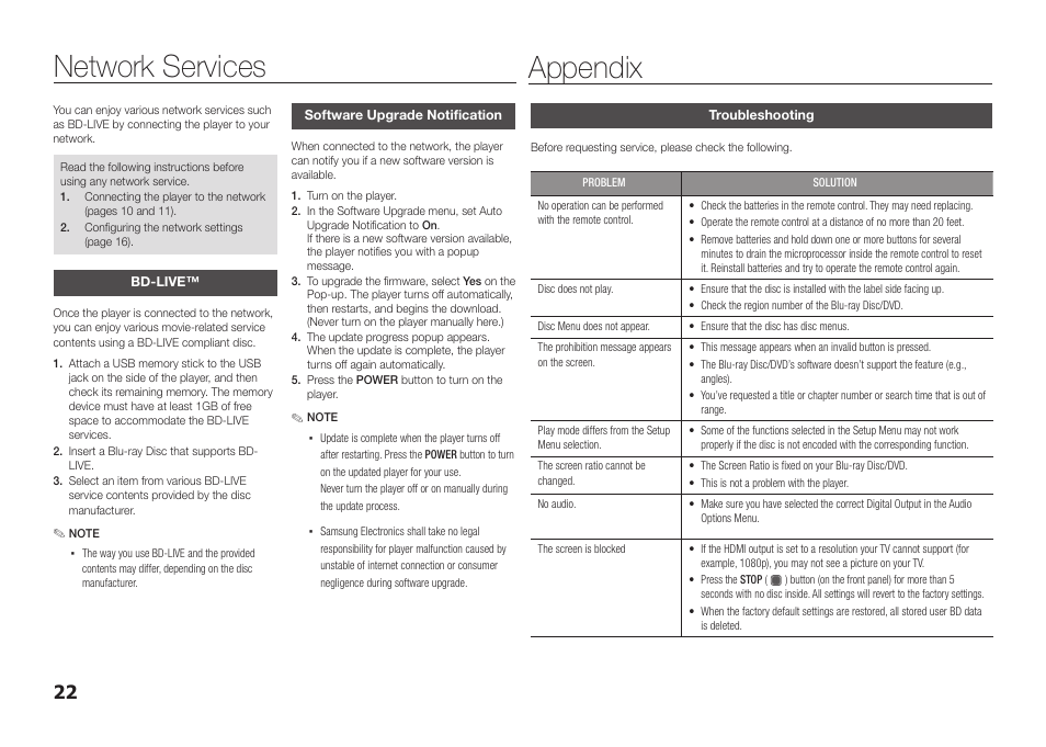 Network services, Bd-live, Software upgrade notification | Appendix, Troubleshooting | Samsung BD-D5100-ZA User Manual | Page 22 / 32