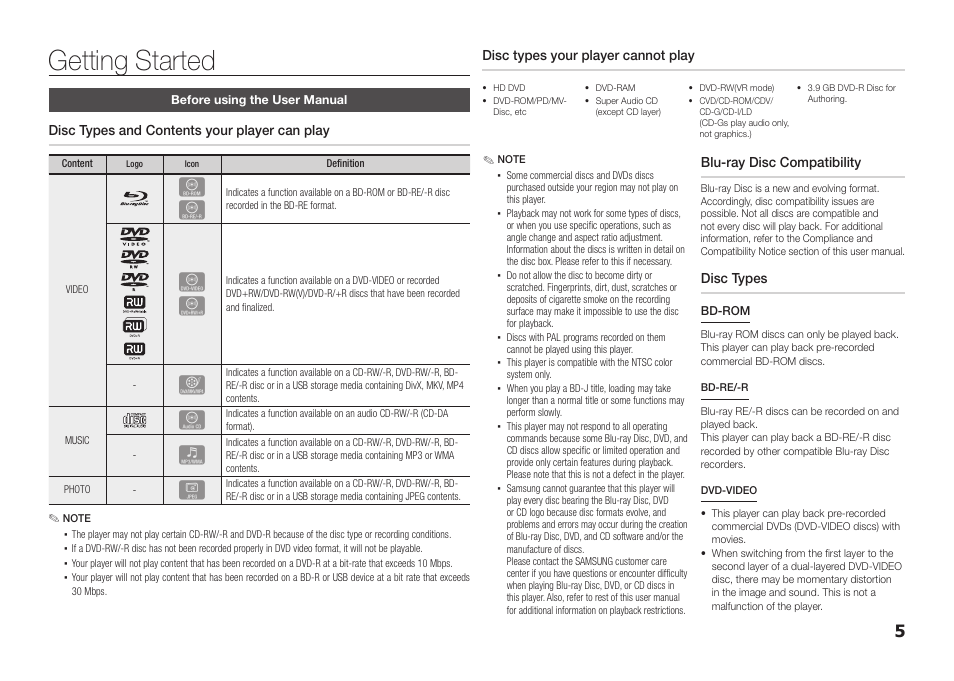 Getting started, Before using the user manual | Samsung BD-D5100-ZA User Manual | Page 5 / 32